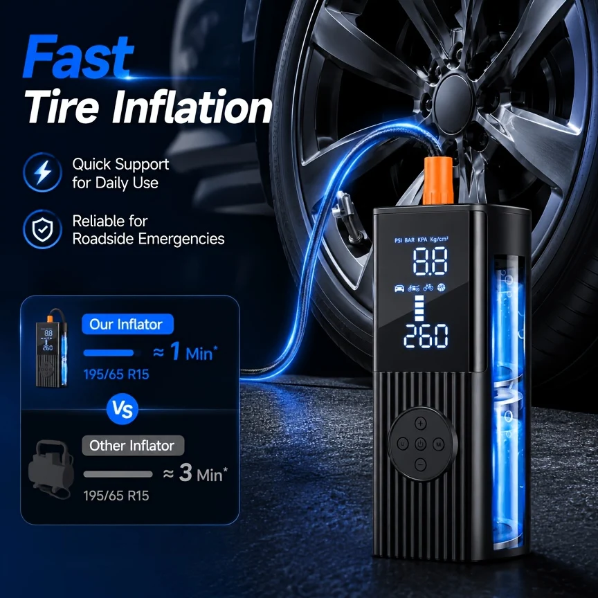 Portable Tire Inflator view 2