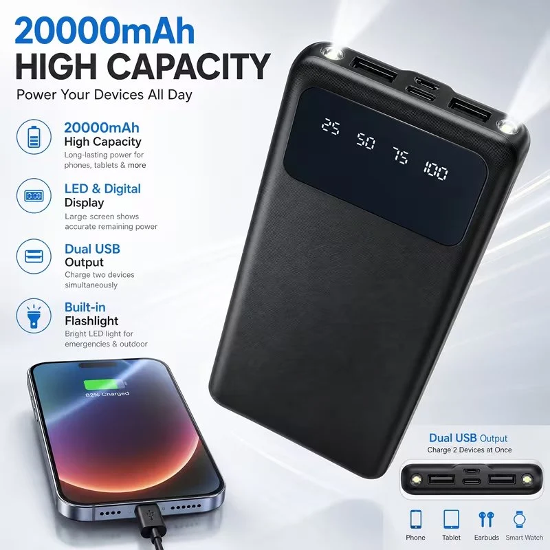 20000Mah High Capacity Mobile Power Bank