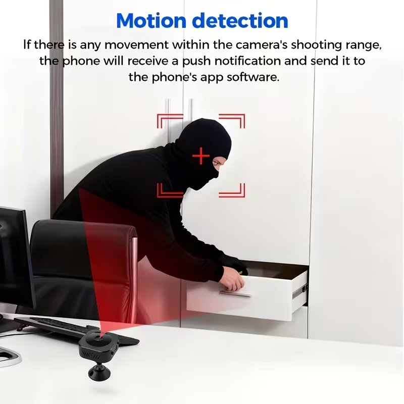 Mini Wi-Fi Security Camera with Night Vision & SD Card Slot