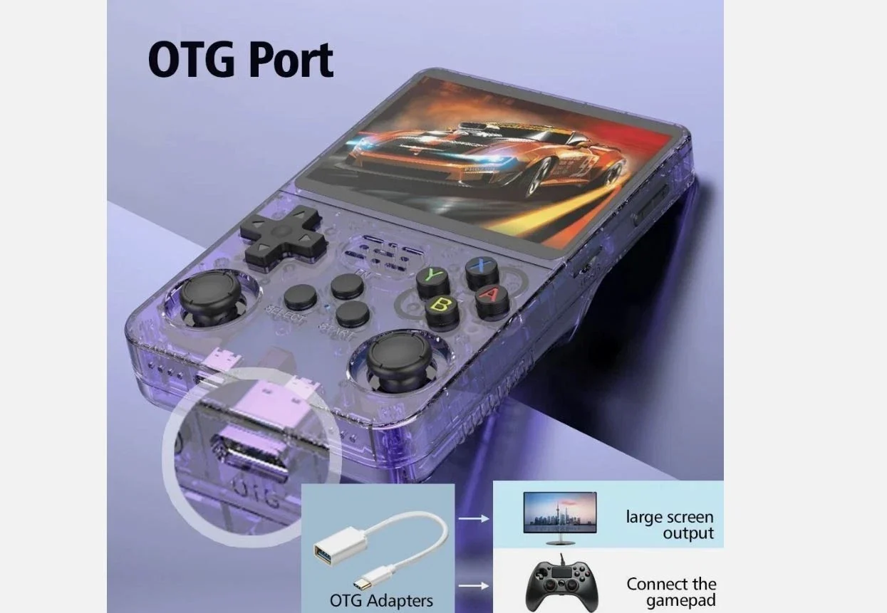 R36S Retro Handheld Video Game Console 64GB 3.5-Inch IPS Screen