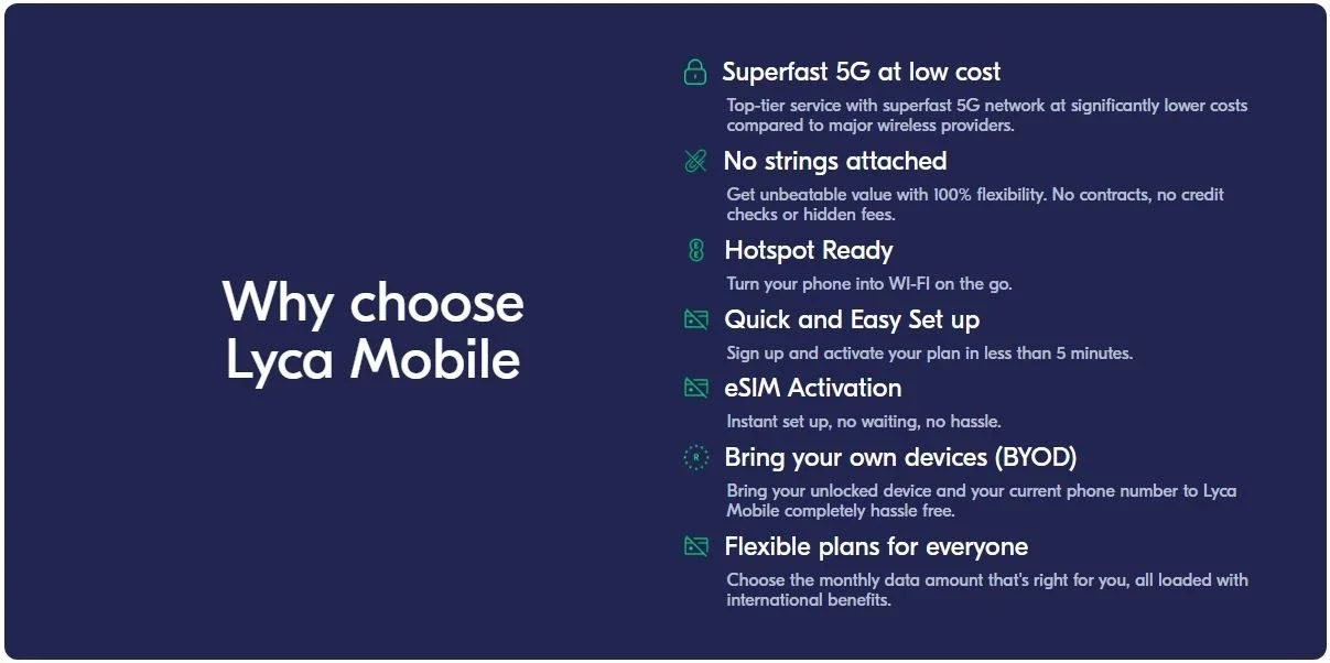 Lyca Mobile SIM Kit 3 Months $29 Plan Unlimited Talk Text 15GB/Month 5G