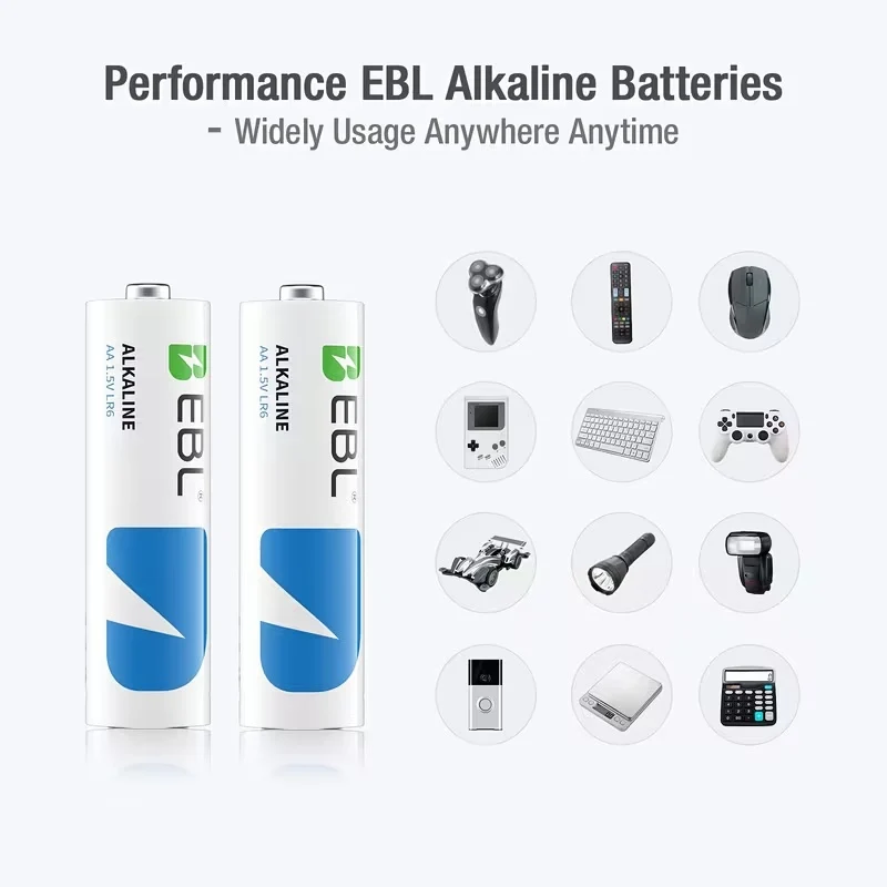 AA & AAA Alkaline Battery Combo Pack — Ultra High Capacity, 10-Year Shelf Life, 1.5V, Universal Fit for Remotes, Toys, Clocks & More | 4-Pack