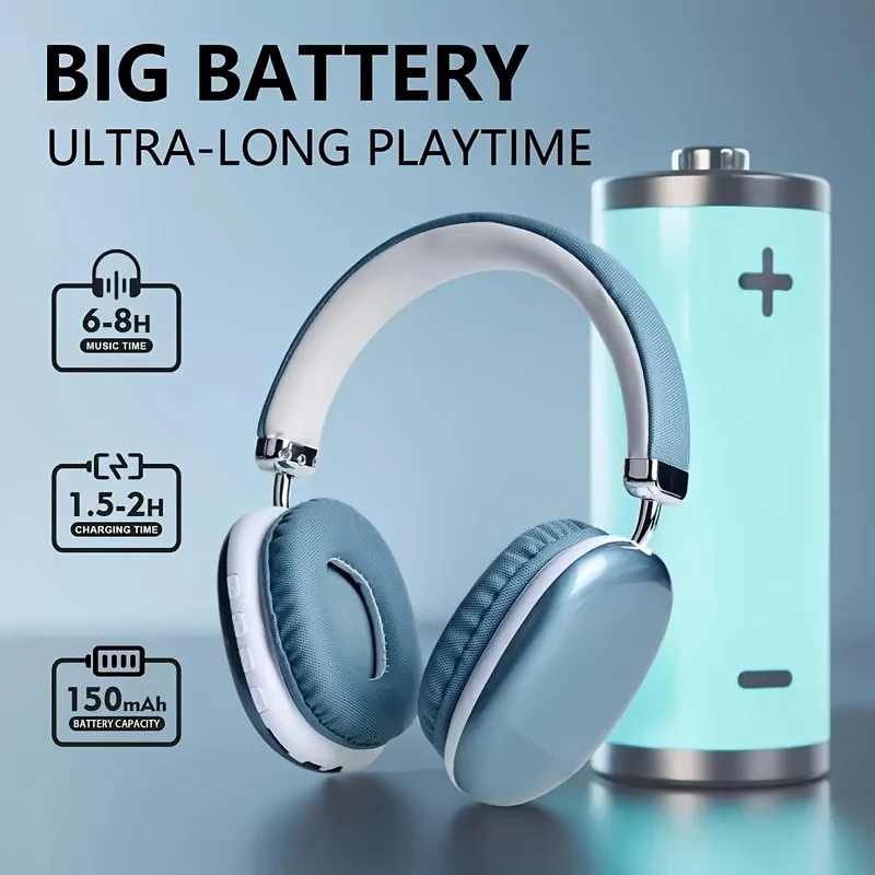 2025 Over-Ear Wireless Headphones view 5