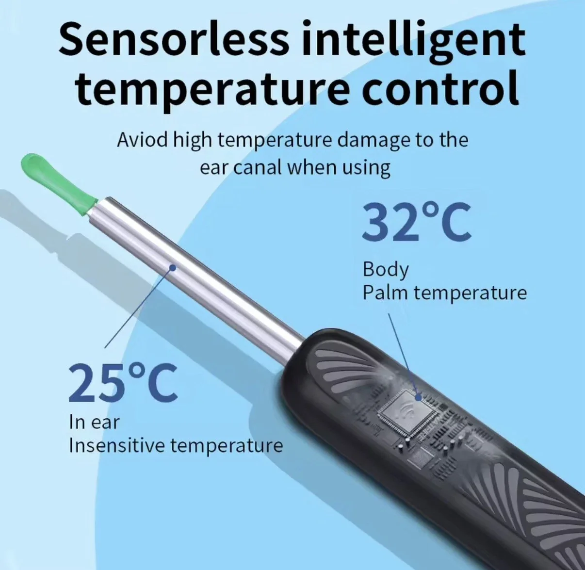 Wireless Ear Wax Cleaner with Camera Safe Earwax Removal Endoscope