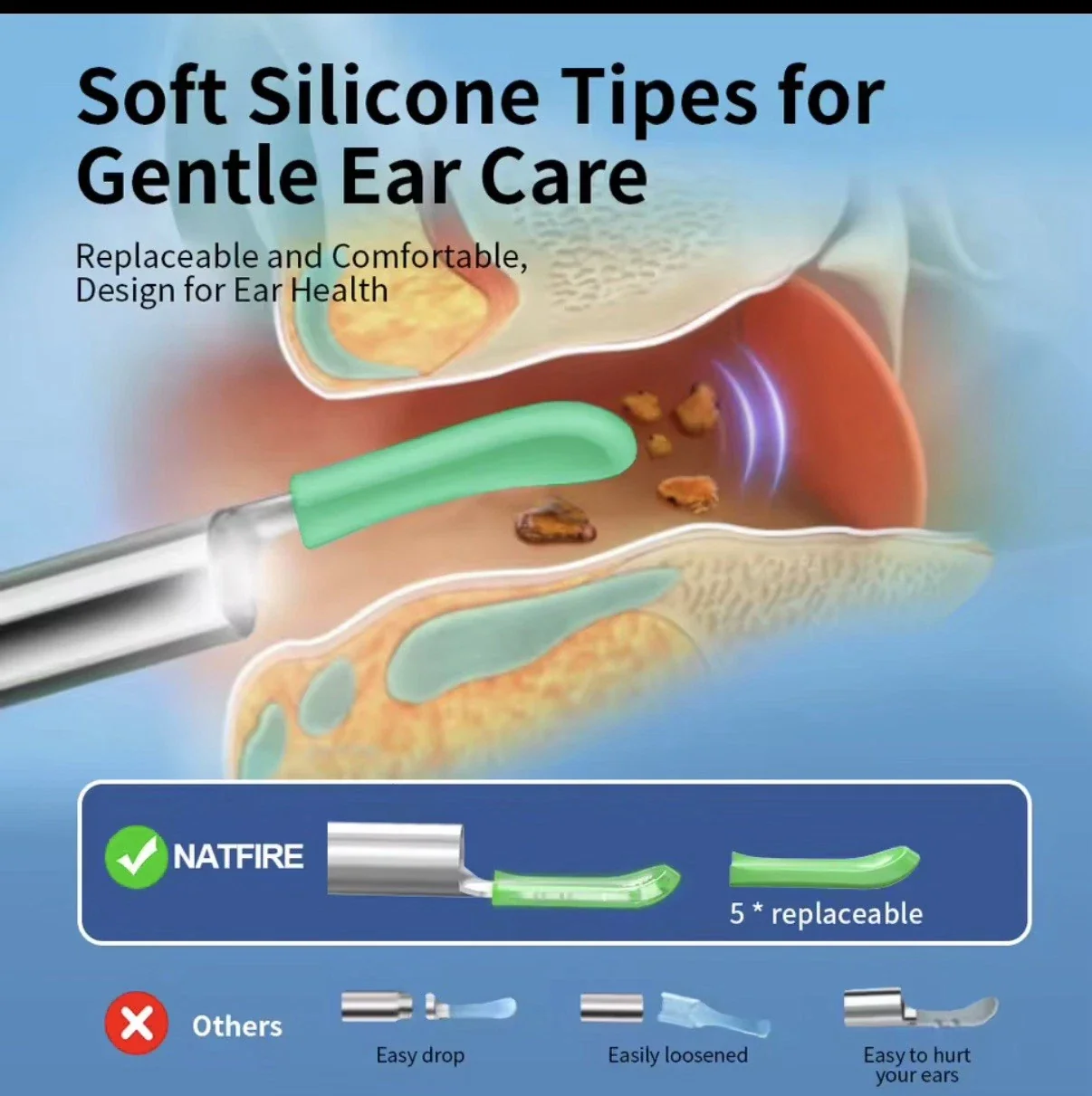 Wireless Ear Wax Cleaner with Camera Safe Earwax Removal Endoscope