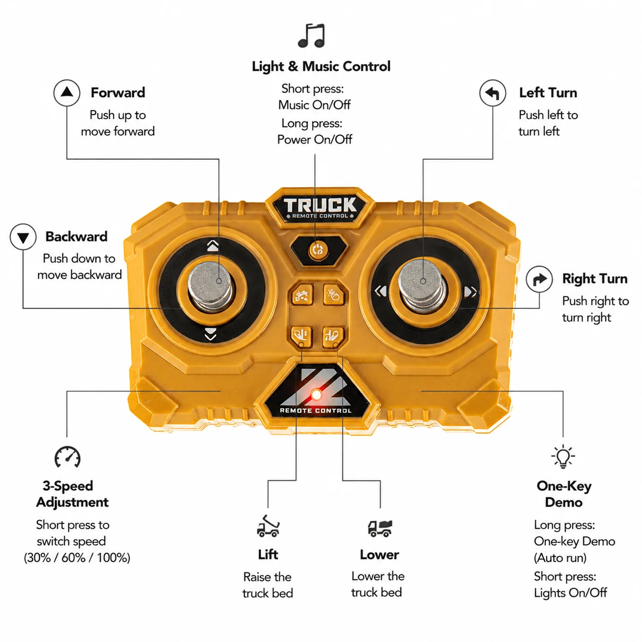 Alloy RC Dump Truck view 8